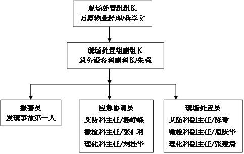 W020160902527907421210.jpg
