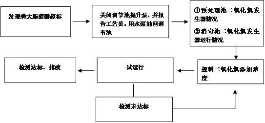 W020160902527908227543.jpg