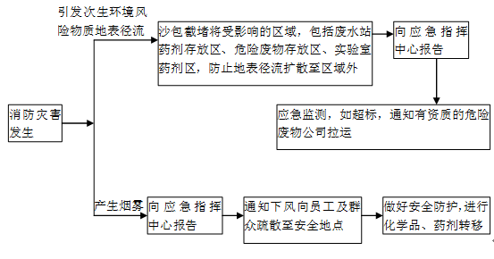 W020190429361130369397.png