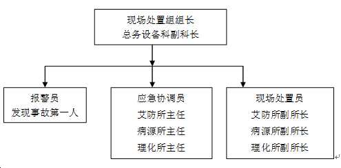 W020190429361130657172.png