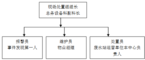 W020190429361130697648.png