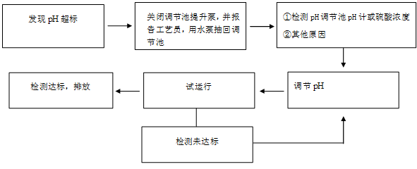 W020190429361130773646.png