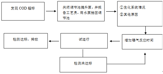 W020190429361130815376.png