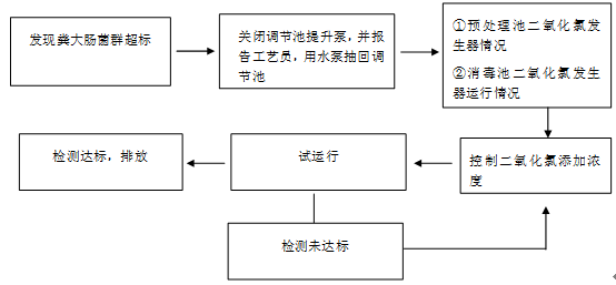 W020190429361130849277.png