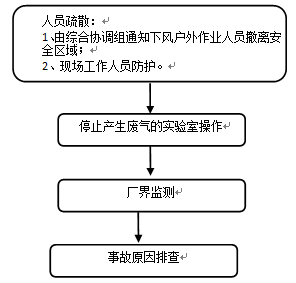 W020190429361130923100.png