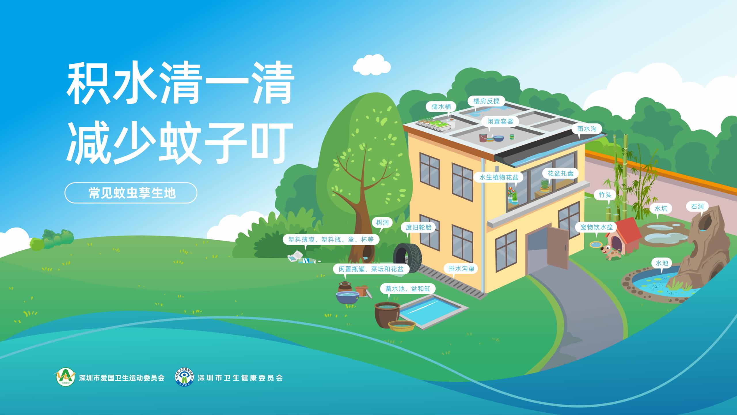 基孔肯雅热2.jpg